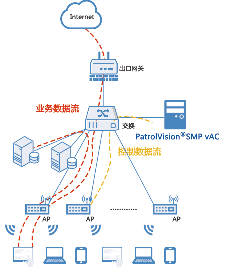 bsport体育app下载安装网络-云ac-第一张图5.9.jpg
